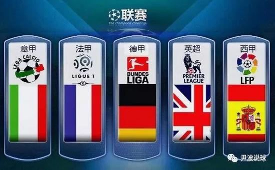 后实现自我
